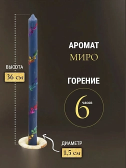 Каталог товаров pravzhizn Свечи праздничные №4 (уп 10шт), СИНИЕ (Радужная лоза) Свечи праздничные №4 (уп 10шт), СИНИЕ (Радужная лоза)
