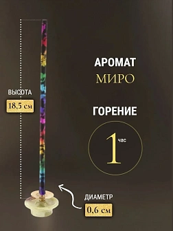 Каталог товаров pravzhizn Свечи праздничные №80 (уп 50шт), 10 цветов по 5 шт (Радужная лоза) Свечи праздничные №80 (уп 50шт), 10 цветов по 5 шт (Радужная лоза)