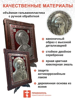 Венчальные иконы Красная Богородица и Спаситель гальваника эмаль