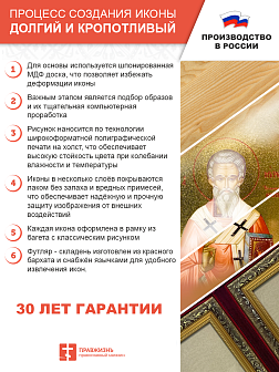 Икона Матфей Евангелист Апостол на холсте в киоте 101