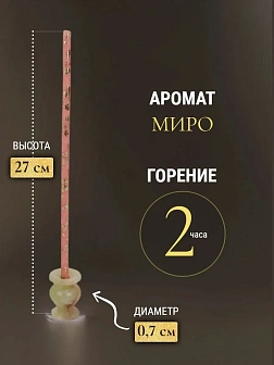 Каталог товаров pravzhizn Свечи праздничные №40 (уп 40шт), РОЗОВЫЕ (Золотая лоза) Свечи праздничные №40 (уп 40шт), РОЗОВЫЕ (Золотая лоза)