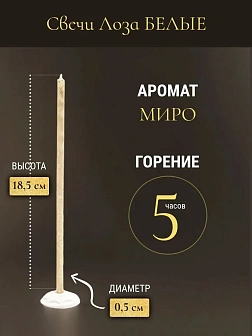 Набор Подсвечник Домашний маленький литье ОЛОВО Колокол h=20 мм, со свечами БЕЛЫЕ №80 уп 50шт