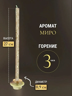 Каталог товаров pravzhizn Свечи праздничные №20/40 (уп 25шт), РАЗНОЦВЕТНЫЕ (10 цветов) (Золотая лоза) Свечи праздничные №20/40 (уп 25шт), РАЗНОЦВЕТНЫЕ (10 цветов) (Золотая лоза)