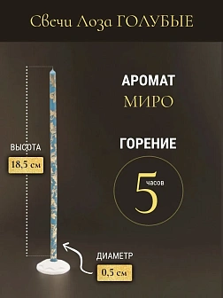 Набор Подсвечник Домашний маленький литье ОЛОВО Колокол h=20 мм, со свечами ГОЛУБЫЕ №80 уп 50шт