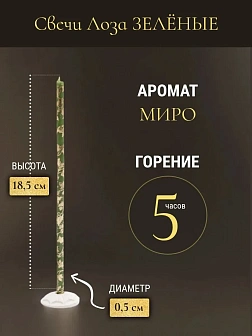 Набор Подсвечник Домашний маленький литье ОЛОВО Колокол h=20 мм, со свечами ЗЕЛЁНЫЕ №80 уп 50шт