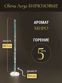 Набор Подсвечник Домашний маленький литье ОЛОВО Колокол h=20 мм, со свечами БИРЮЗОВЫЕ №80 уп 50шт