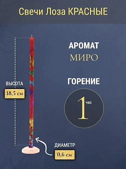 Набор Подсвечник на кулич с буквами "ХВ" пластик, со свечами праздничные №80 (уп 50шт), КРАСНЫЕ (Рад