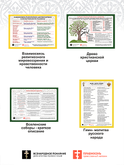 001 Набор плакатов Основ Православия Святой Руси, формат А4 1328993 001 Набор плакатов Основ Православия Святой Руси, формат А4 1328993