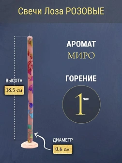 Набор Подсвечник оникс "вазочка", со свечами праздничные №80 (уп 50шт), РОЗОВЫЕ (Радужная лоза)