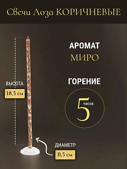 Набор Подсвечник Домашний маленький литье ОЛОВО Колокол h=20 мм, со свечами КОРИЧНЕВЫЕ №80 уп 50шт