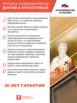 Икона Матфей Евангелист Апостол на холсте в киоте 101