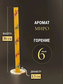 Каталог товаров pravzhizn Свечи праздничные №4 (уп 10шт), РАЗНОЦВЕТНЫЕ 10 цветов (Радужная лоза) Свечи праздничные №4 (уп 10шт), РАЗНОЦВЕТНЫЕ 10 цветов (Радужная лоза)