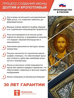 Икона в ризе 18х24 объемная, планшет, темпера, золочение, никель, упаковка
