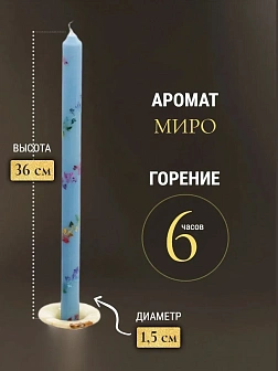 Каталог товаров pravzhizn Свечи праздничные №4 (уп 10шт), ГОЛУБЫЕ (Радужная лоза) Свечи праздничные №4 (уп 10шт), ГОЛУБЫЕ (Радужная лоза)