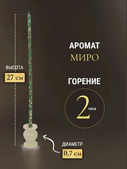Каталог товаров pravzhizn Свечи праздничные №40 (уп 40шт), ЗЕЛЁНЫЕ (Золотая лоза) Свечи праздничные №40 (уп 40шт), ЗЕЛЁНЫЕ (Золотая лоза)