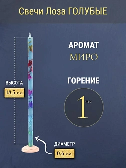 Набор Подсвечник оникс "вазочка", со свечами праздничные №80 (уп 50шт), ГОЛУБЫЕ (Радужная лоза)