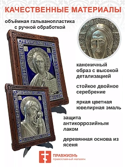 Венчальные иконы СИНЯЯ Богородица и Спаситель гальваника эмаль