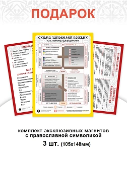 Именная икона Нерушимая Стена Божия Матерь 191 15х30, царская Именная икона Нерушимая Стена Божия Матерь 191 15х30, царская